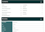 do hipaa compliant clinical documentation